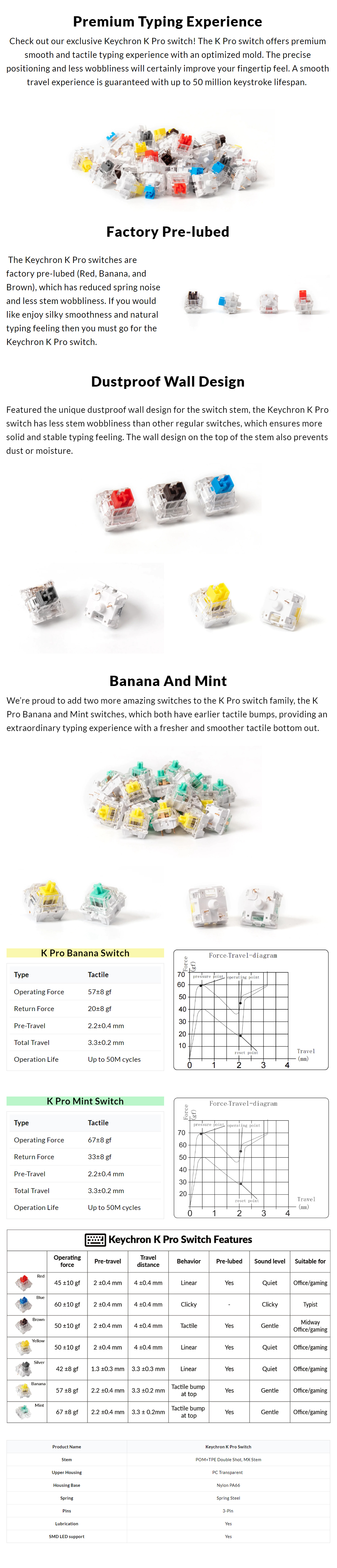 A large marketing image providing additional information about the product Keychron K Pro Pre-Lubed Linear Yellow Switch - 110 pcs - Additional alt info not provided